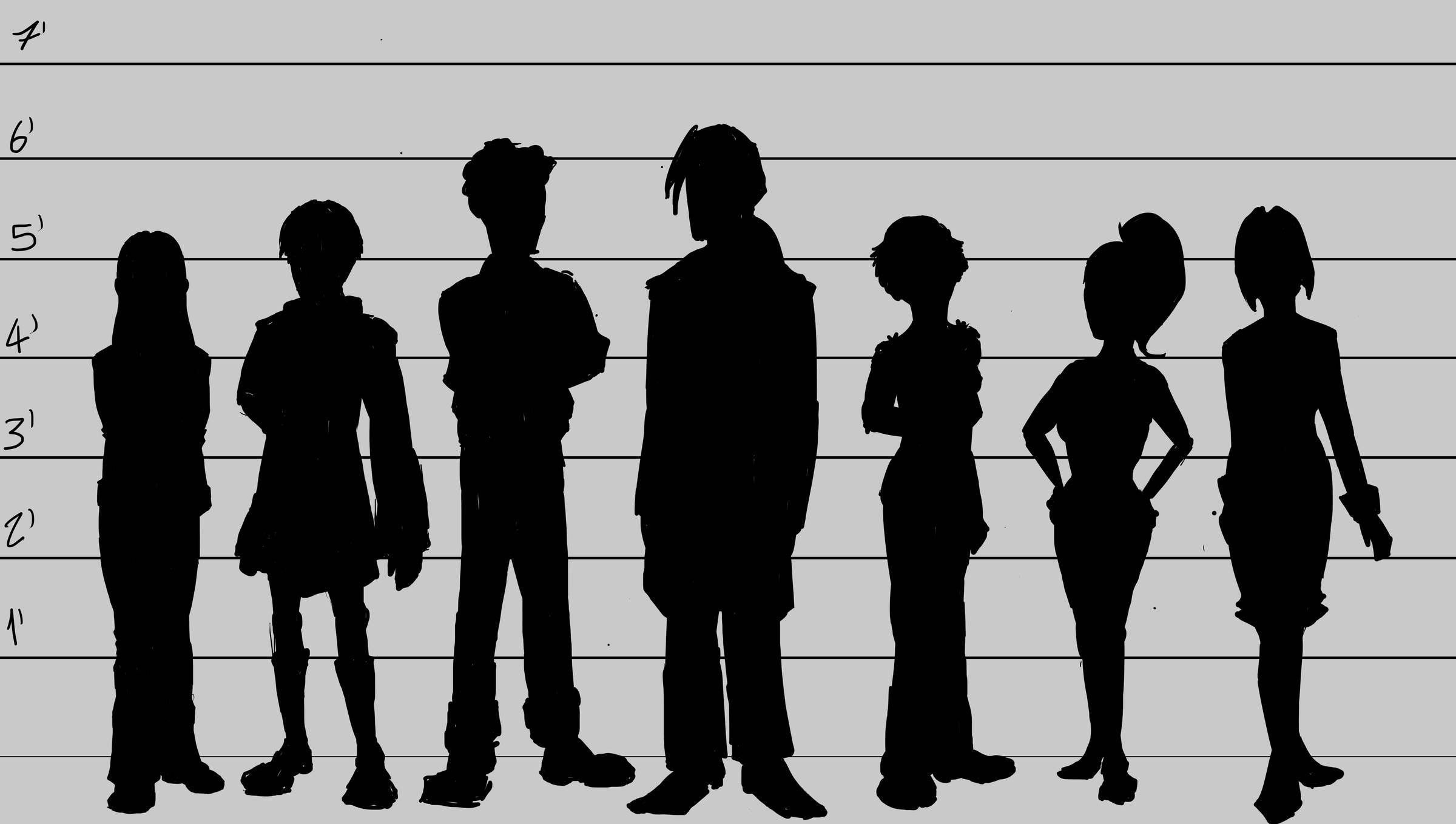Hiring the highest score is not the same as hiring the right person